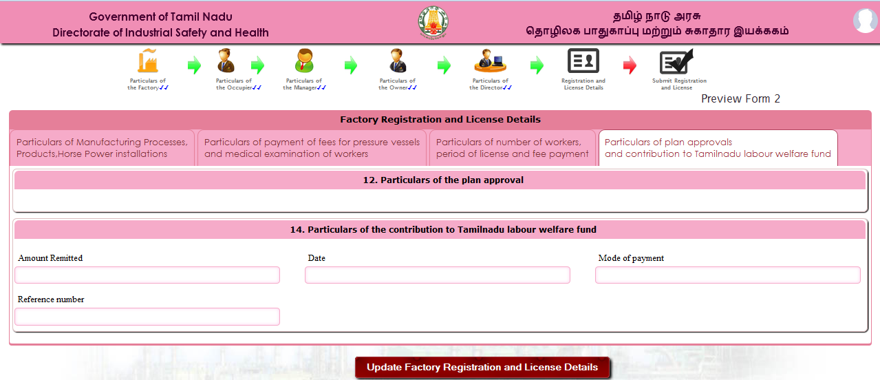 Factory Licence Renewal Fees Chart